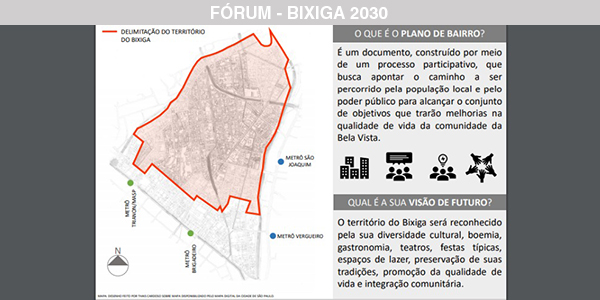 Bixiga 2030